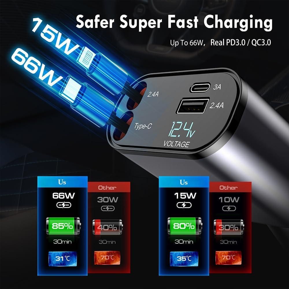4-Port USB Car Charger