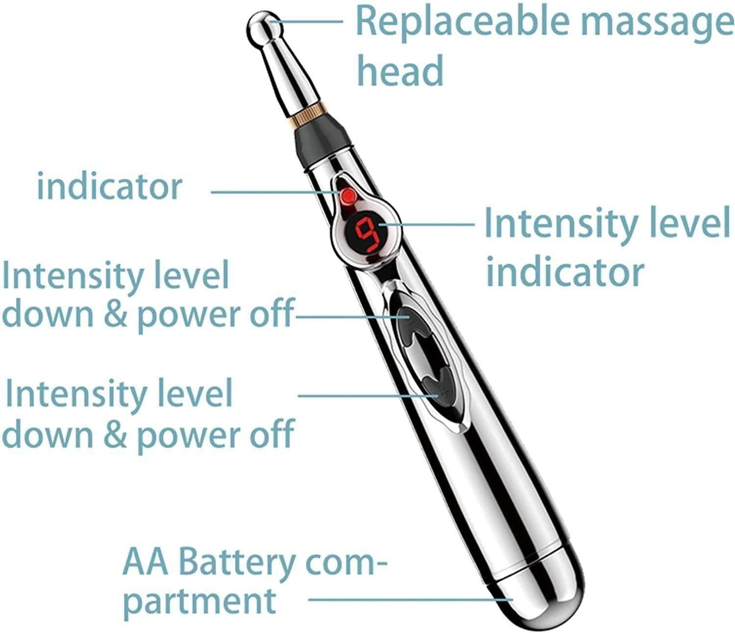 Acupuncture Pen